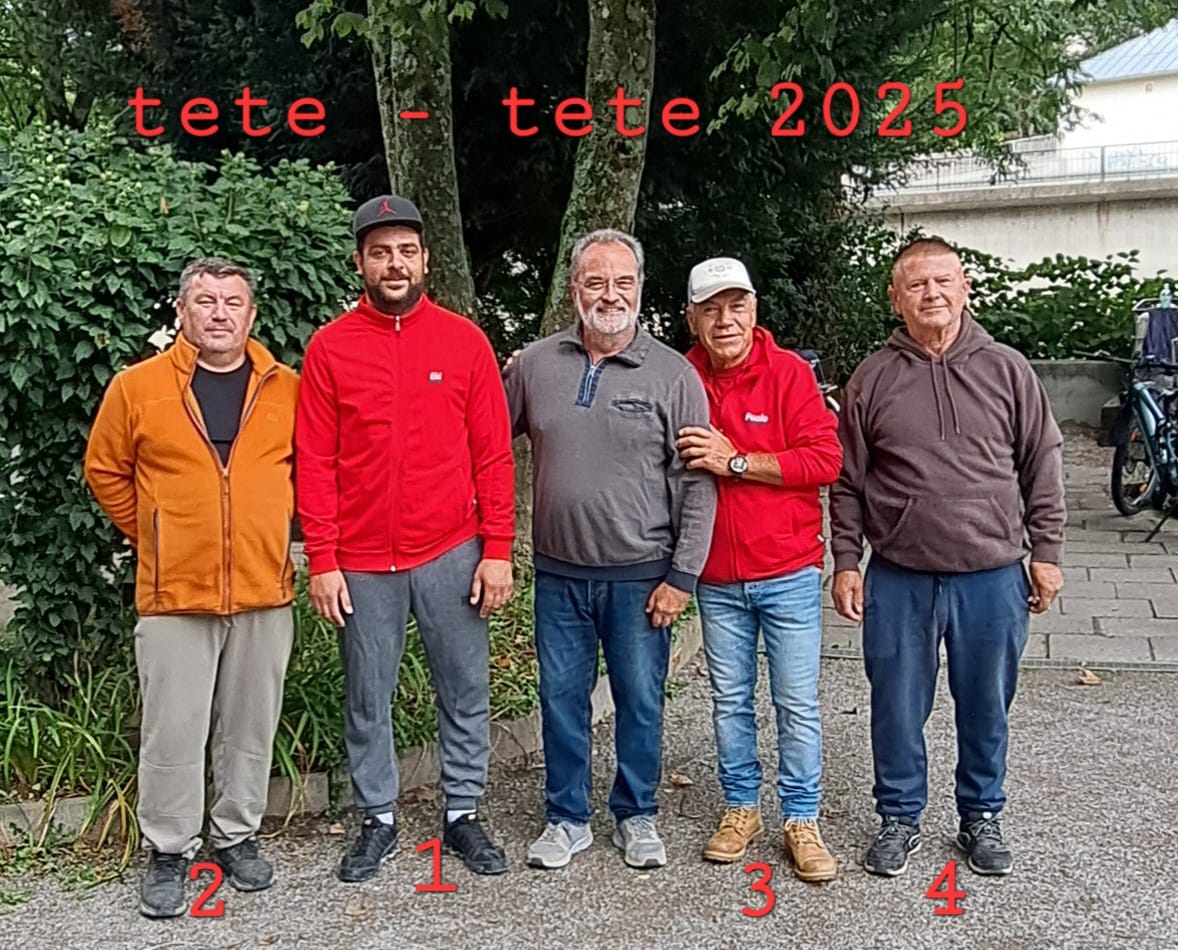 VM Tete 2025